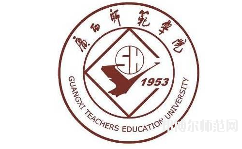 廣西師范大學2021年報名條件、招生要求、招生對象